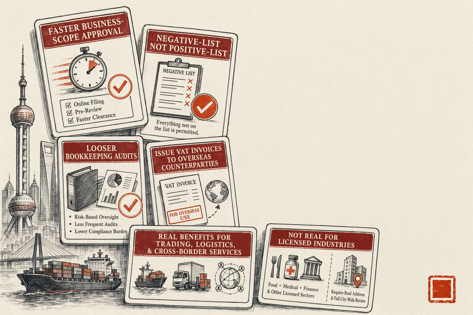 Shanghai FTZ Virtual Office Advantages and Limits — overview illustration