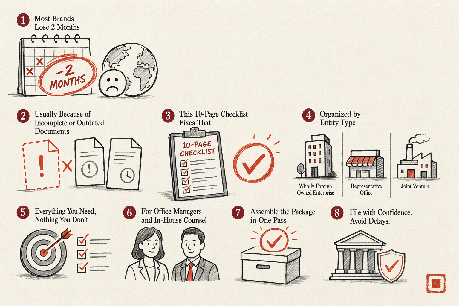 ICP Readiness Checklist (PDF, 10 Pages) — overview illustration